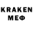 КЕТАМИН ketamine Thomas Danielsen